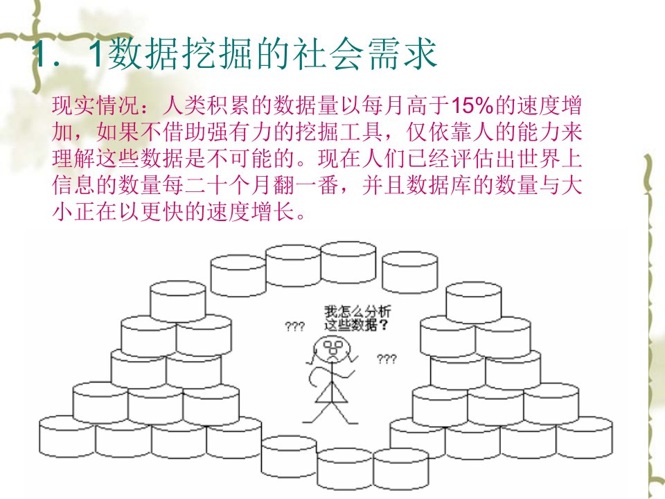 数据挖掘基础知识