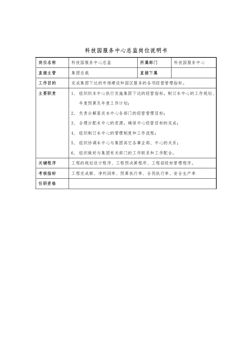 科技园服务中心总监岗位说明书