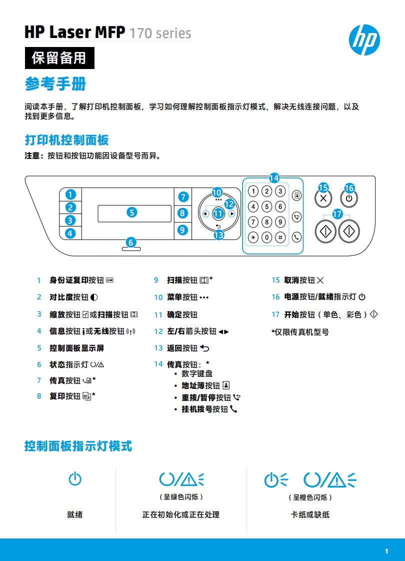 惠普打印机HP