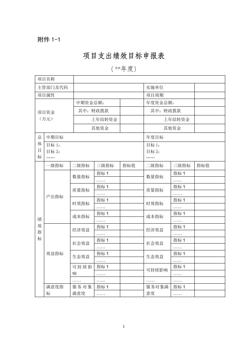 交通运输部项目支出绩效目标申报表、执行监控表、自评表、绩效评价指标体系框架、绩效评价报告