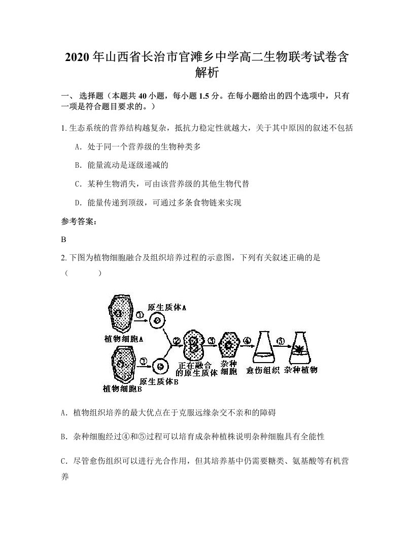 2020年山西省长治市官滩乡中学高二生物联考试卷含解析