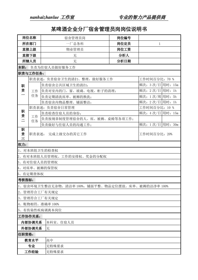 某啤酒企业分厂宿舍管理员岗岗位说明书