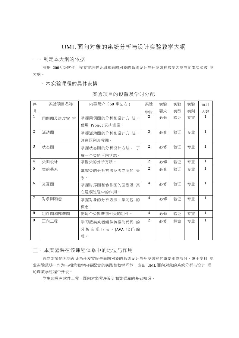 UML面向对象的系统分析与设计实验教学大纲（精品）