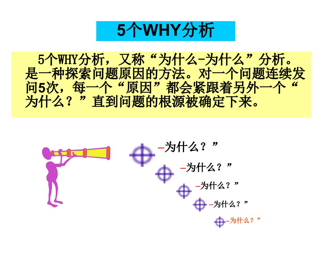 5个为什么问题分析法多案例