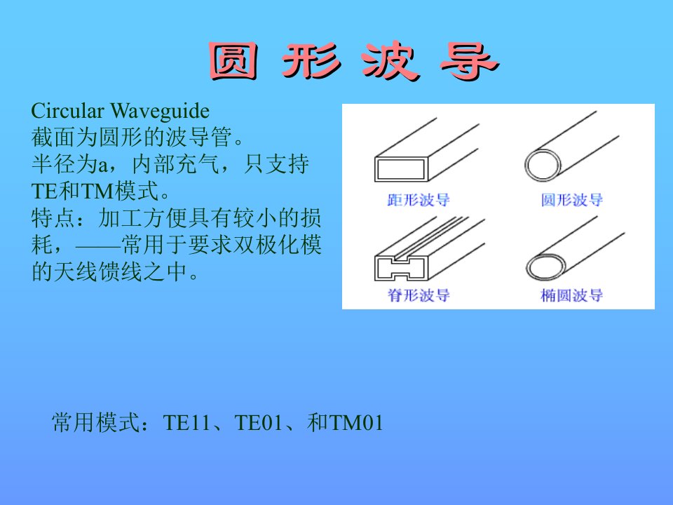 圆形波导的理论分析和特性