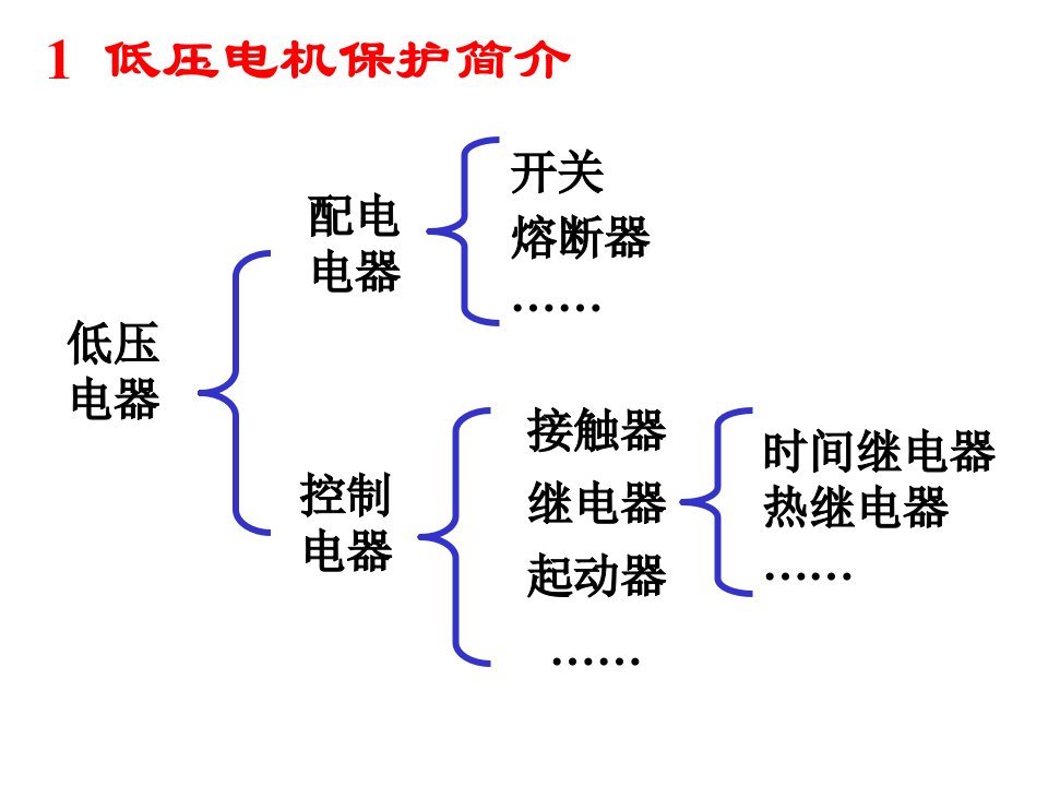 电气二次控制回路基础讲解PPT36页