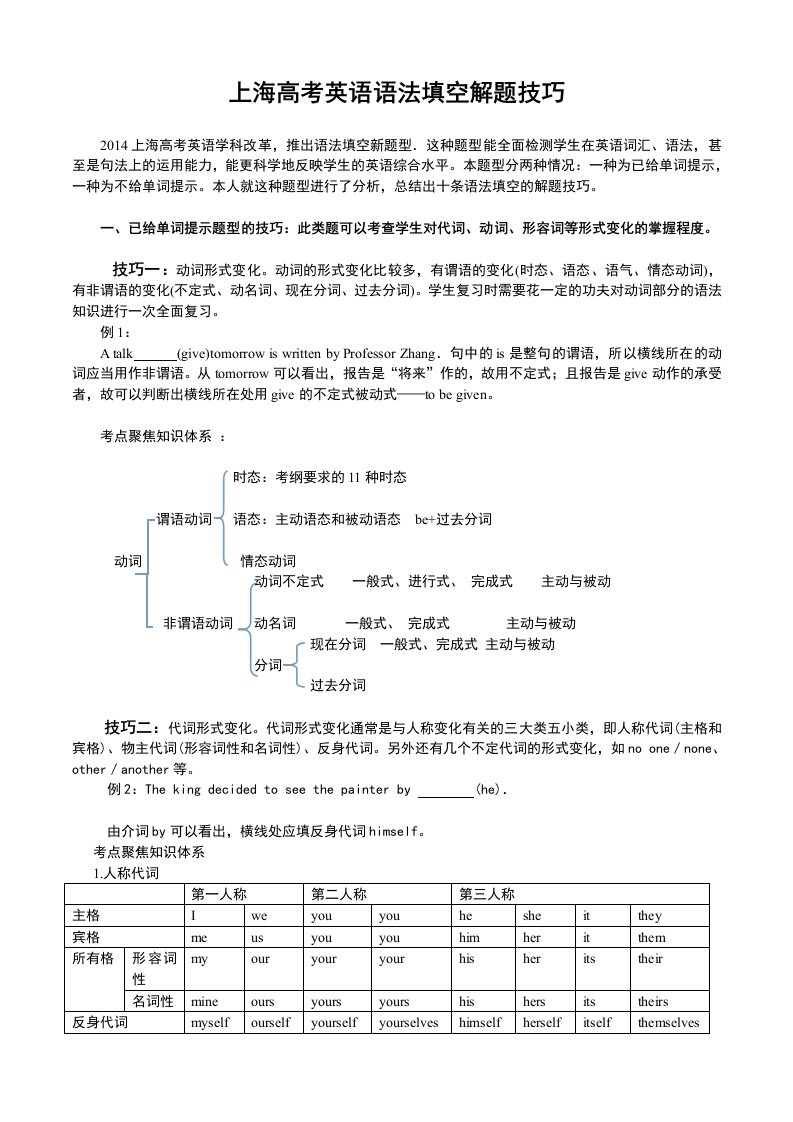 上海高考英语语法填空解题技巧