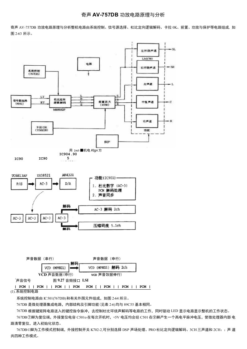 奇声AV-757DB功放电路原理与分析