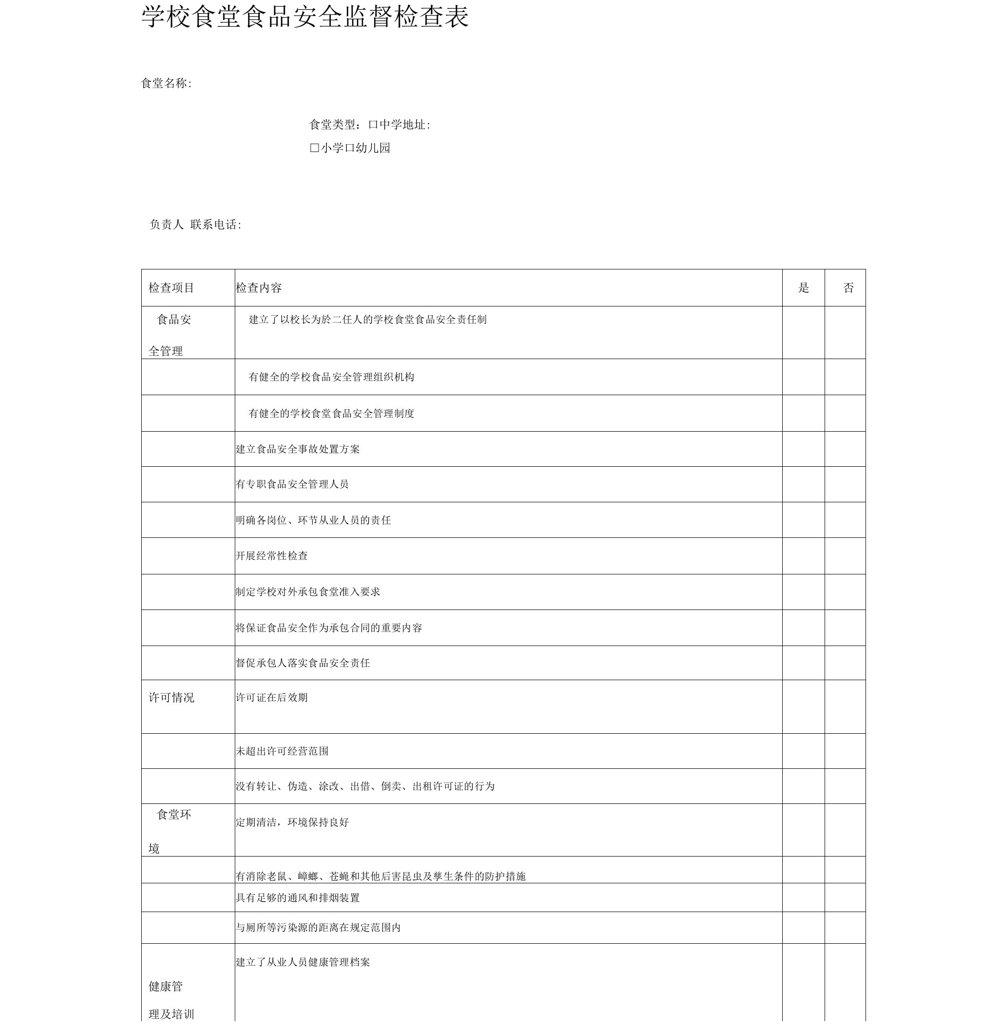 学校食堂食品安全监督检查表