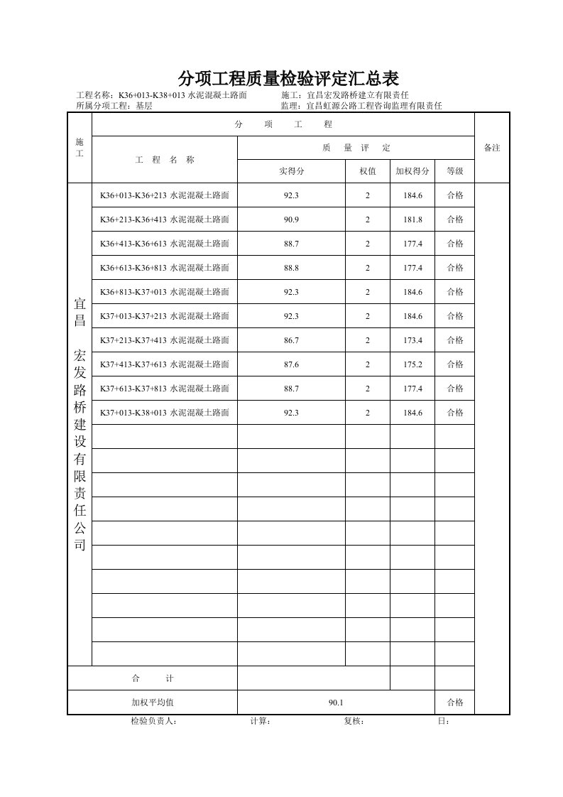 质量检验评定表