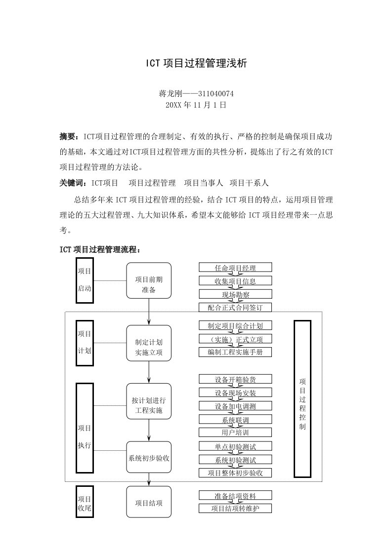 项目管理-项目管理人员继续教育论文中级ICT项目过程管理浅析蒋龙刚3110474