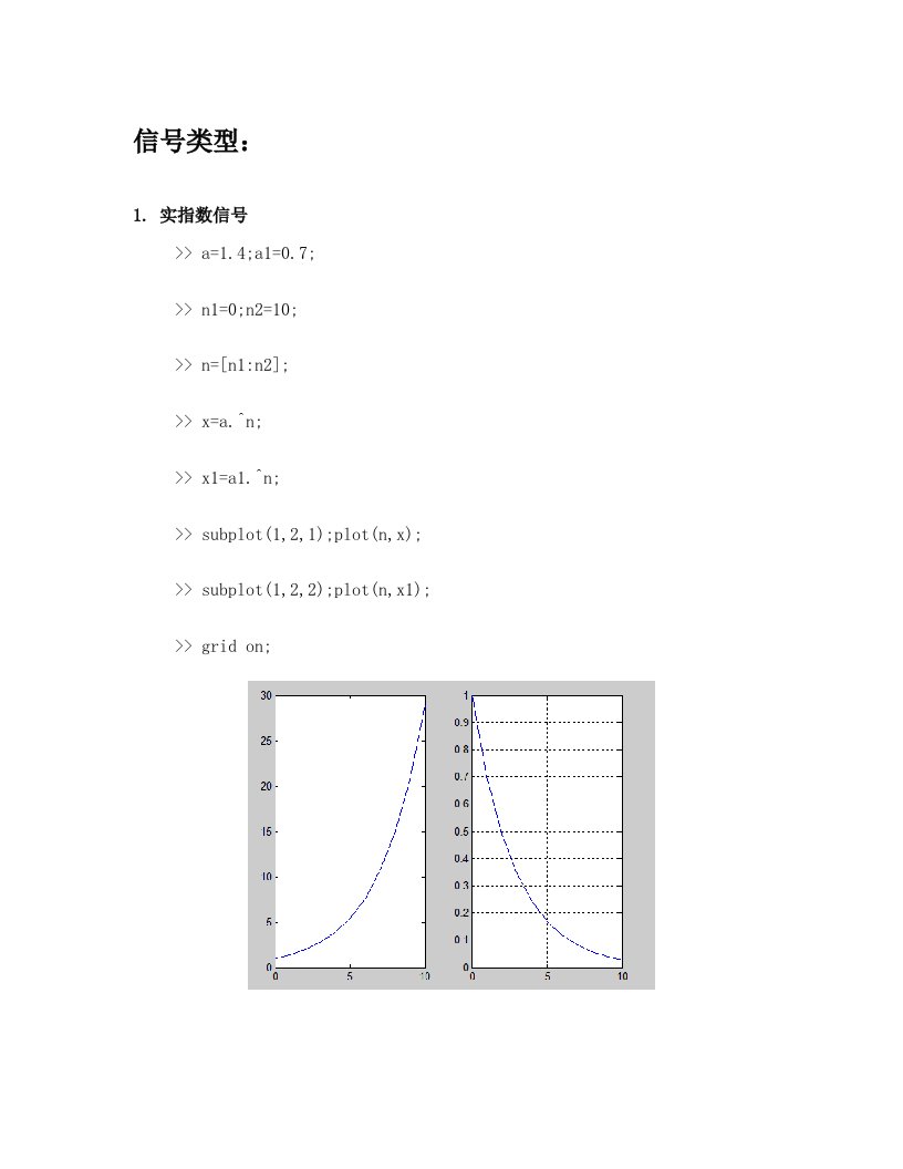 基于MATLAB的离散时间信号与系统