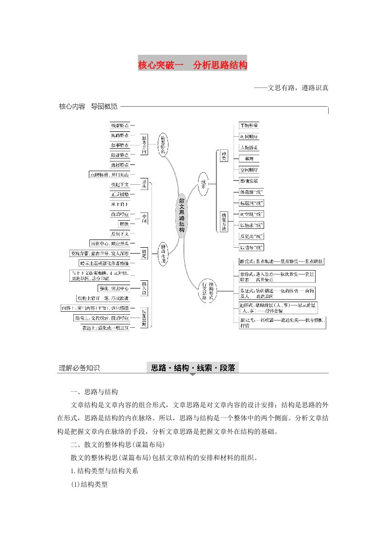 （浙江专用）2020版高考语文总复习