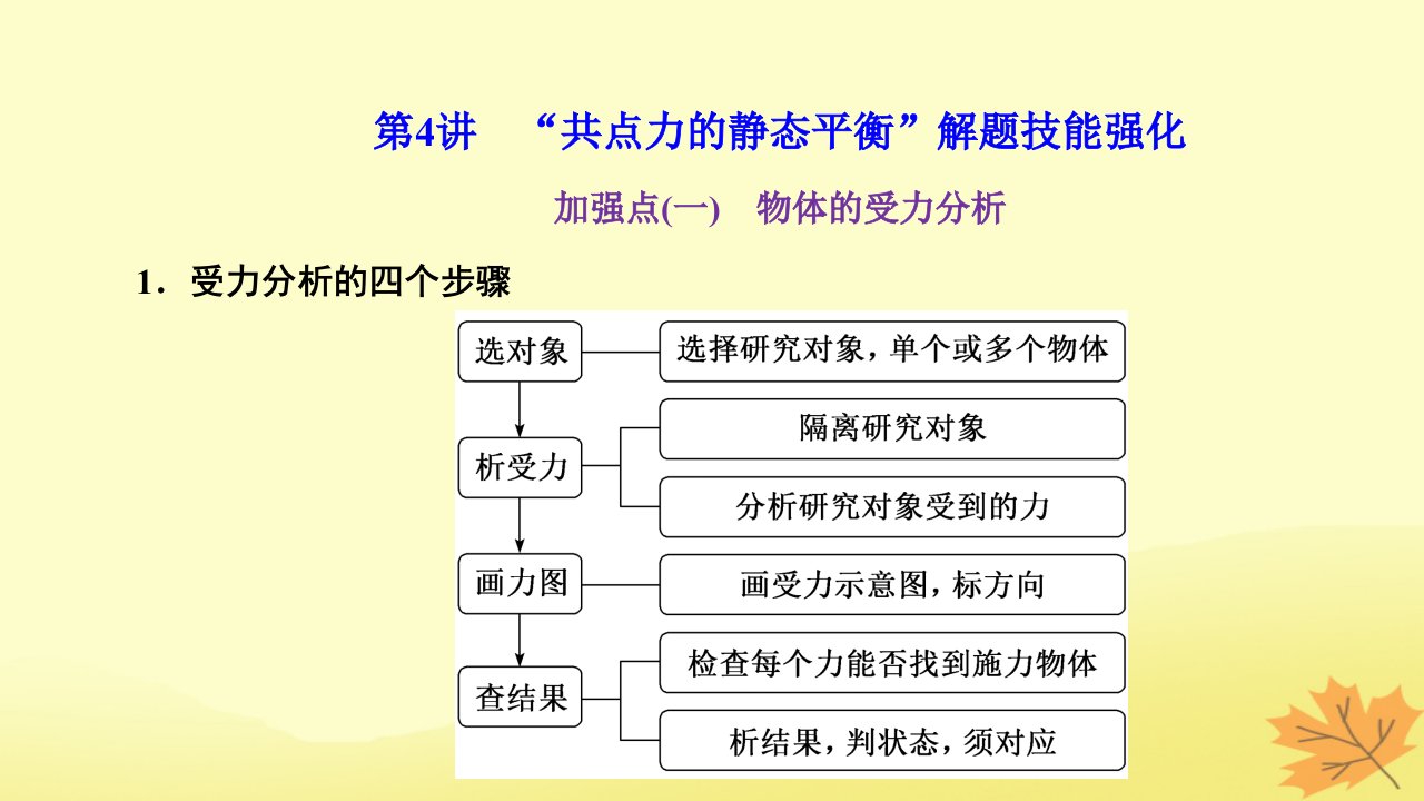 2024届高考物理一轮总复习第一编第二章相互作用第4讲“共点力的静态平衡”解题技能强化课件