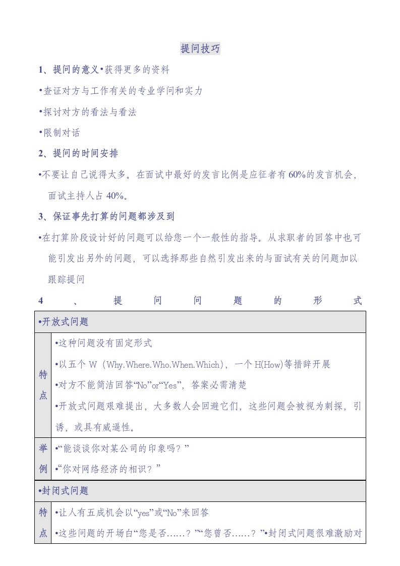 招聘手册之8面试方法及技巧