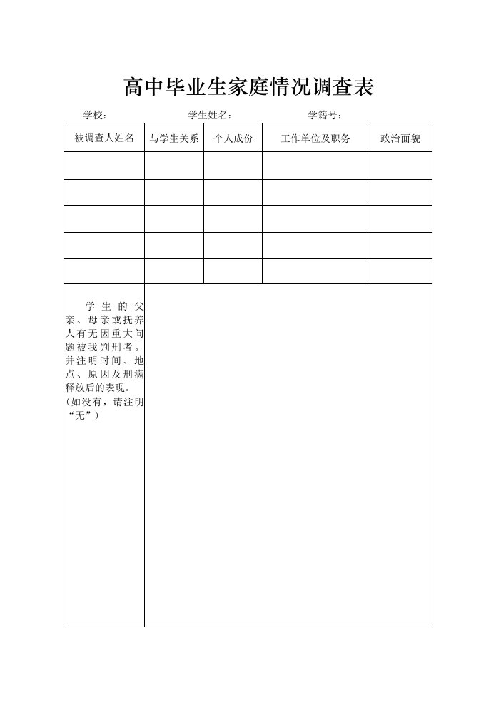 高中毕业生家庭情况调查表