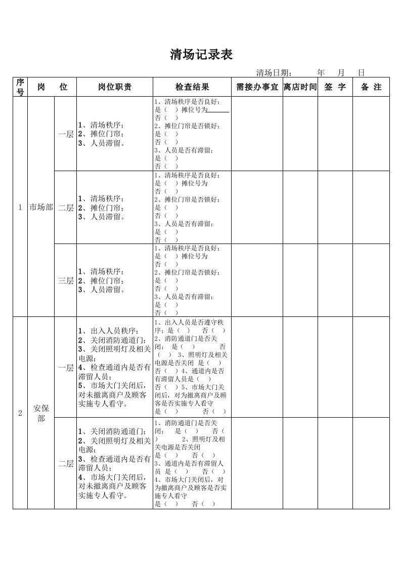 购物中心清场记录表