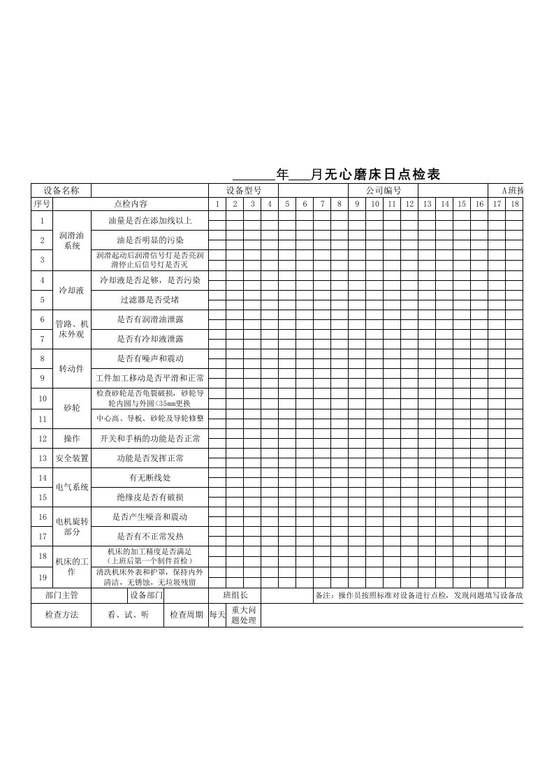 无心磨床日点检、保养表