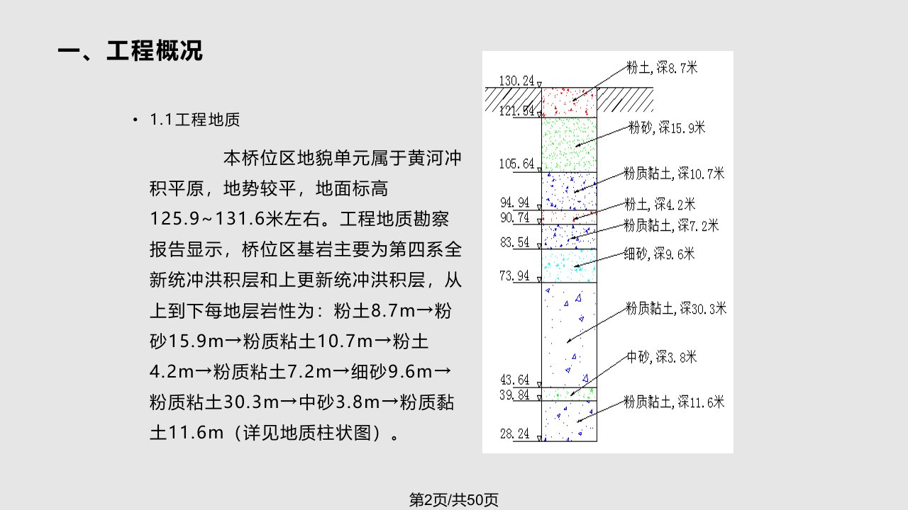 斜拉桥桩基承台施工方案