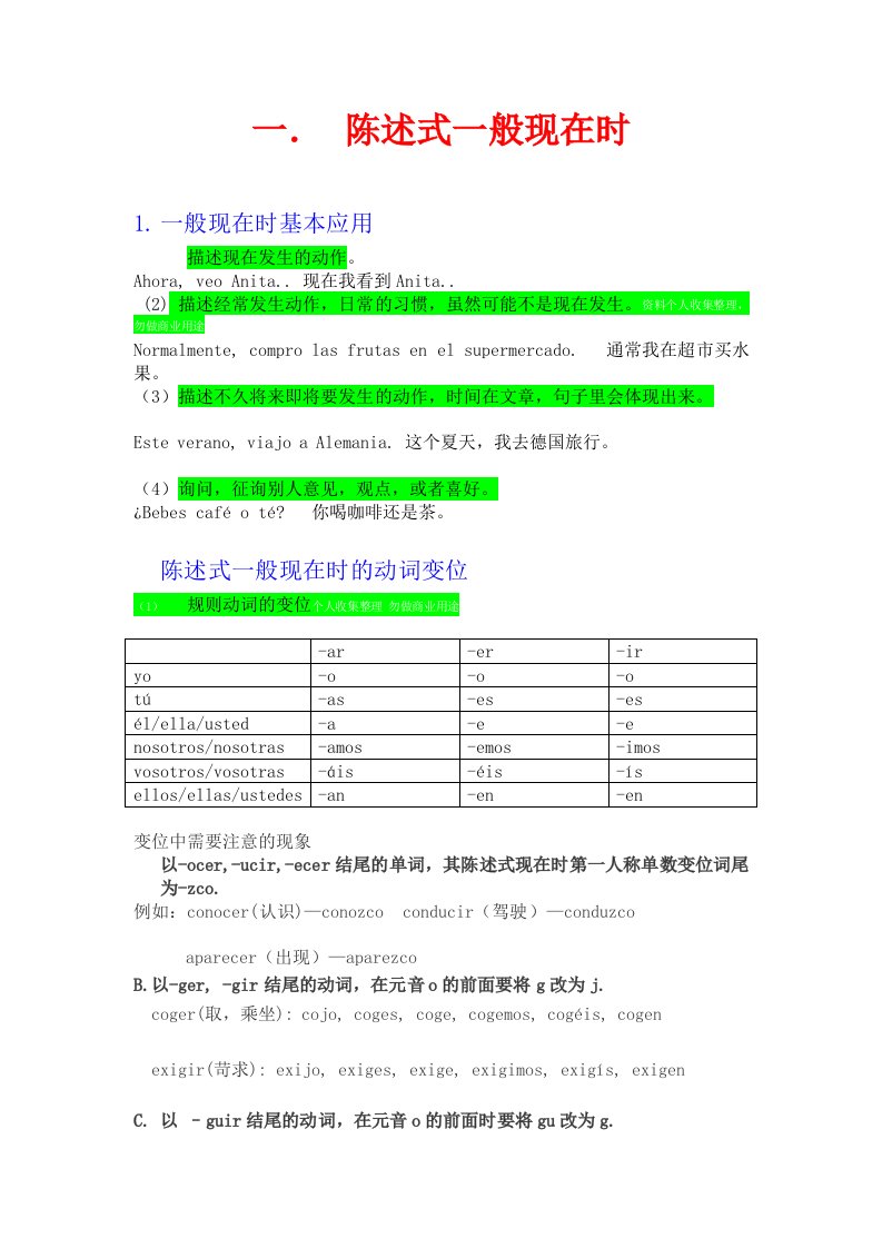 西班牙语时态总结(A1-A2)