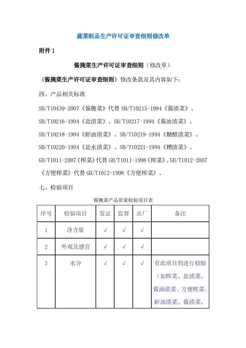 酱腌菜生产许可证审查细则修改单zuixin