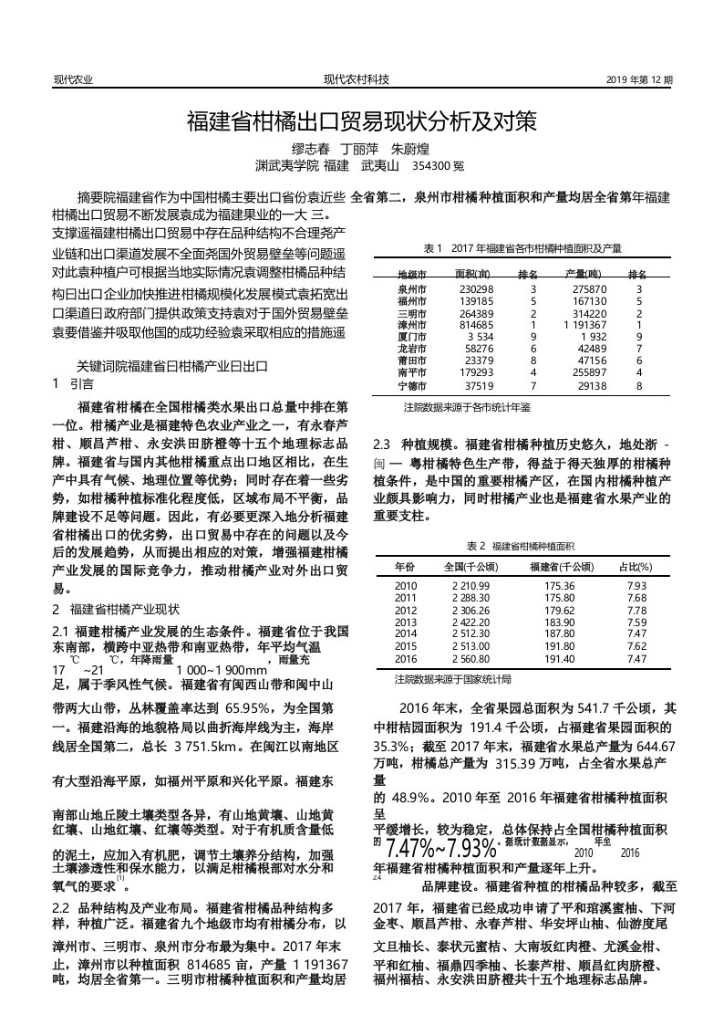 福建省柑橘出口贸易现状分析及对策