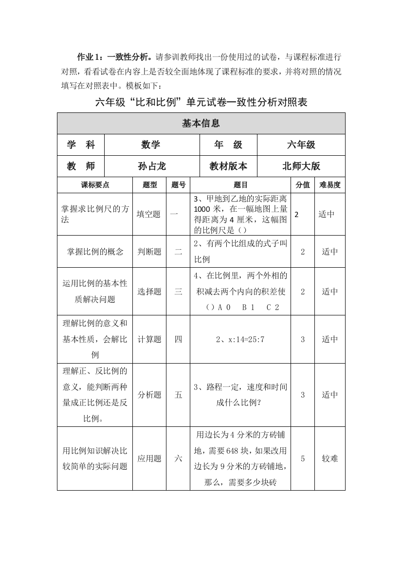 六年级数学试题一致性分析对照表