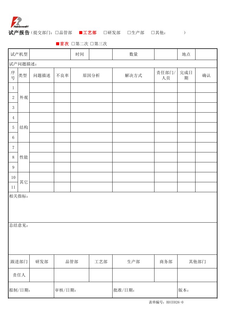 (XLS)试产报告模板IE