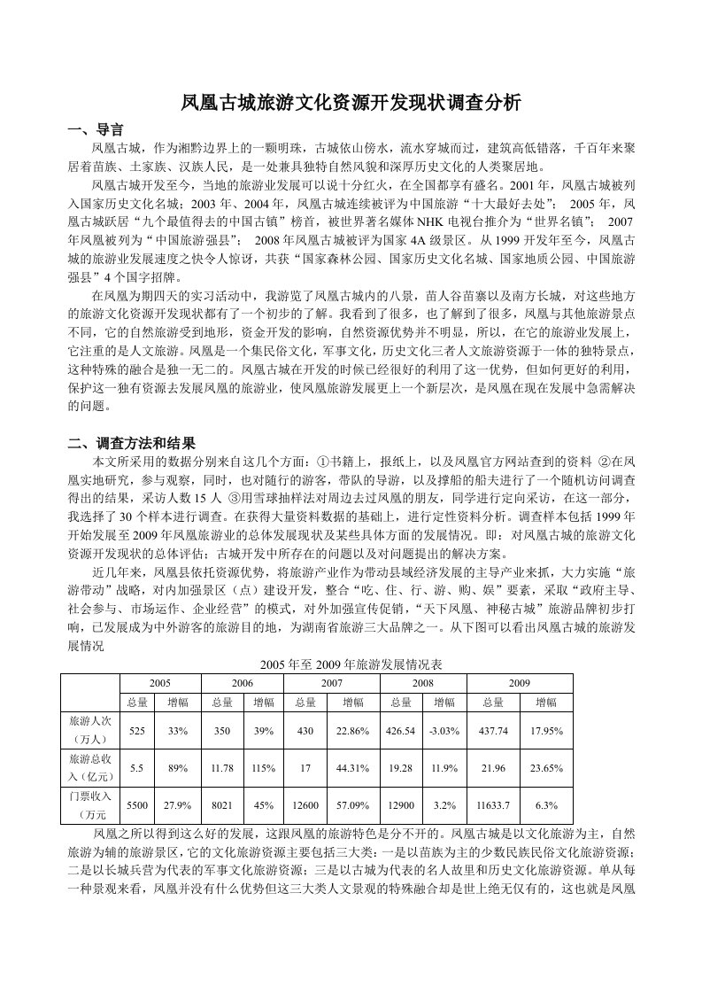 凤凰古城旅游文化资源开发现状调查分析