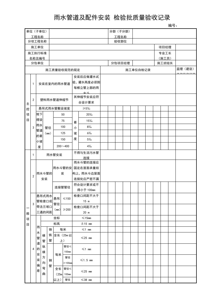 检验批质量验收记录