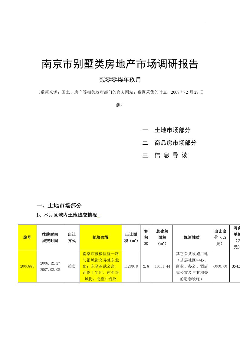 南京市别墅类房地产市场调研报告