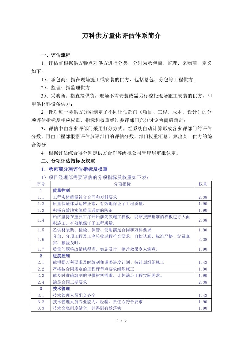 万科供方量化评估体系简介