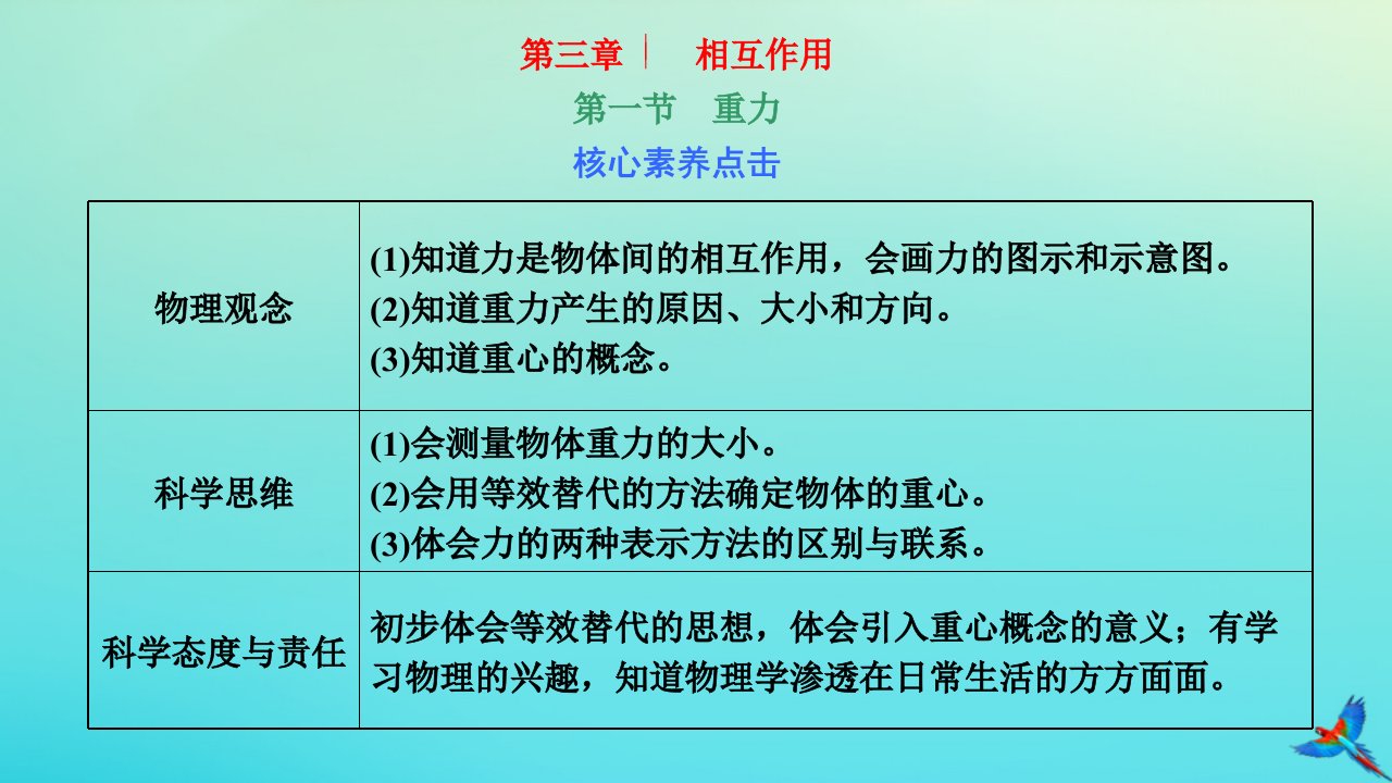 2023新教材高中物理第三章相互作用第一节重力课件粤教版必修第一册