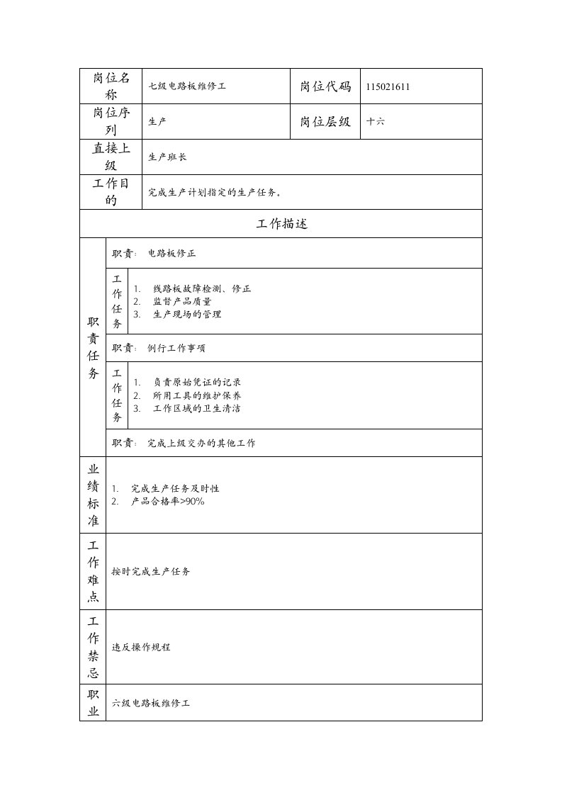 精品文档-115021611