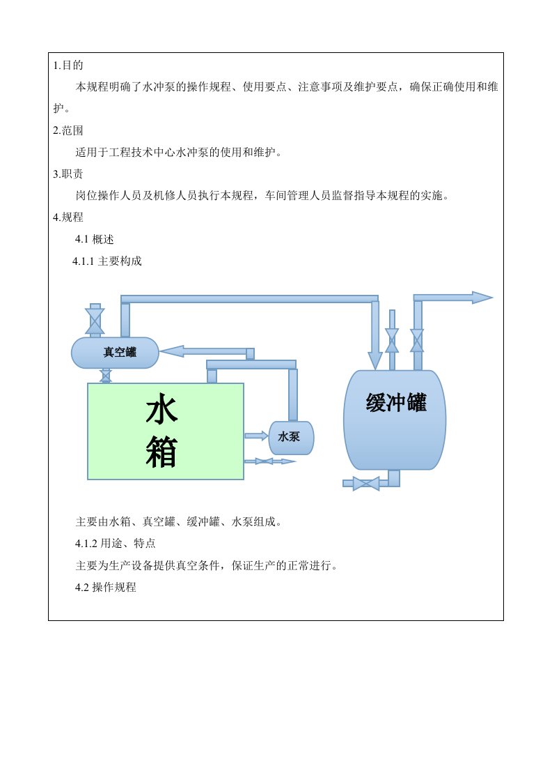 水冲泵操作维护规程