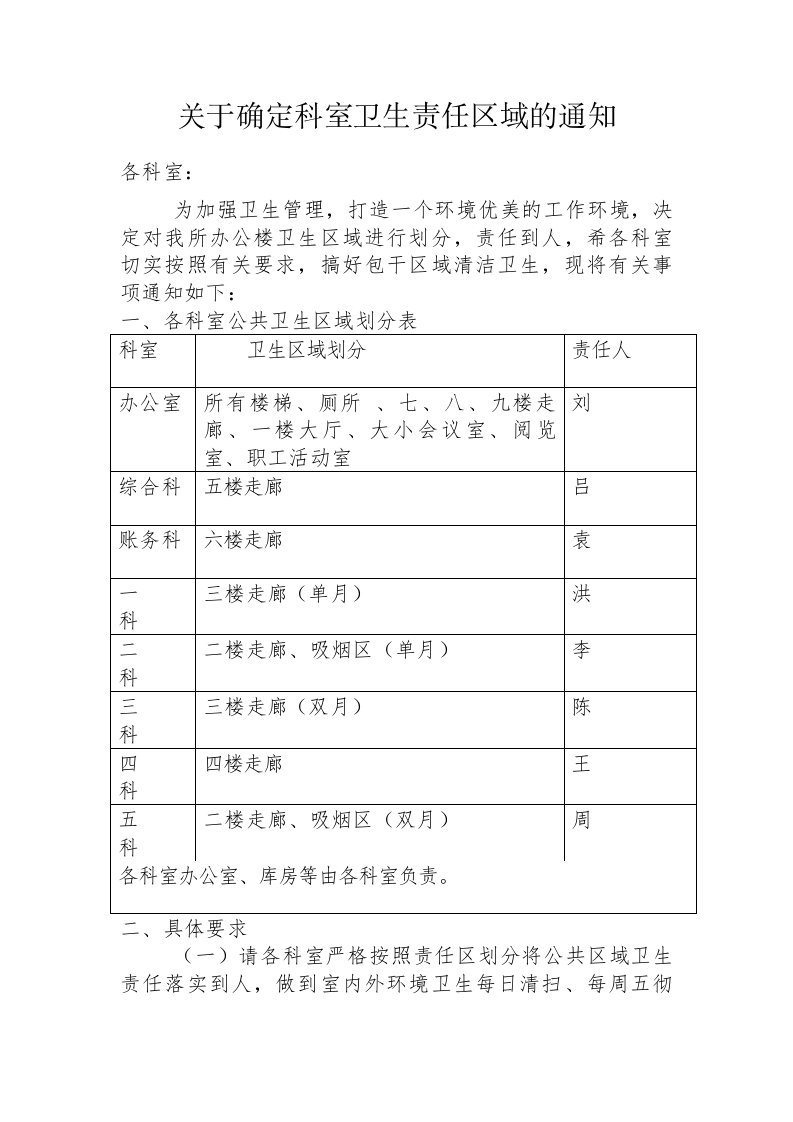 办公楼卫生区域责任划分