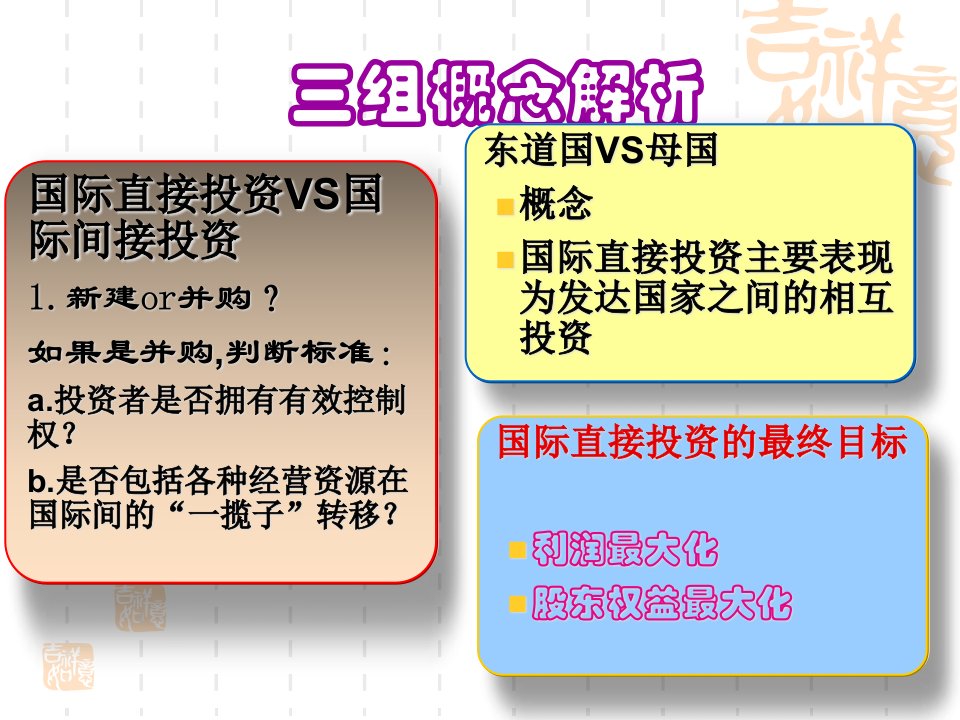 外商直接投资概述102页PPT