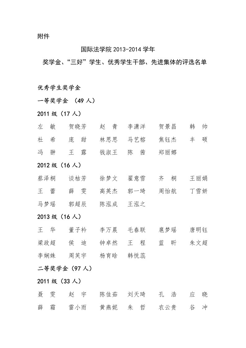 国际法学院