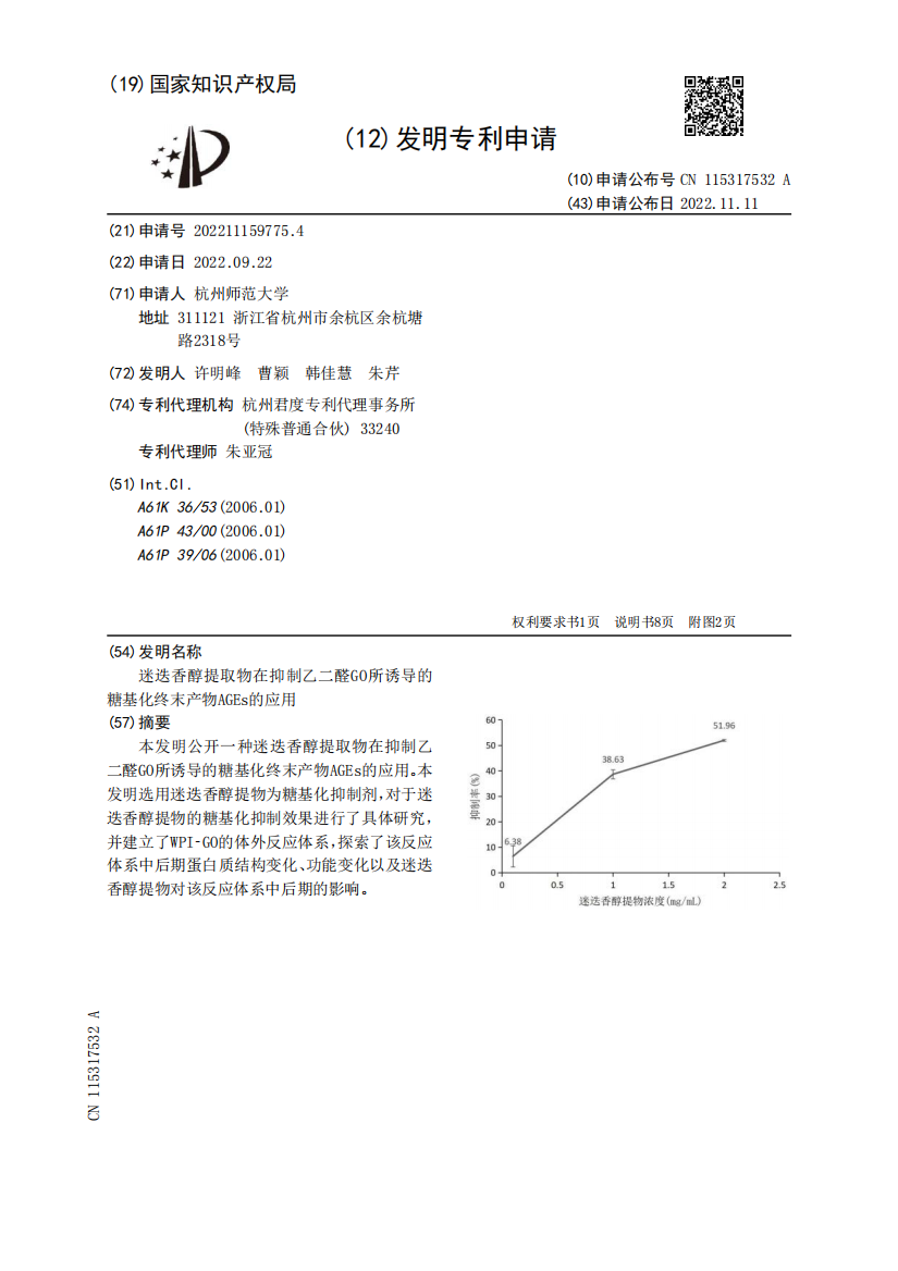 迷迭香醇提取物在抑制乙二醛GO所诱导的糖基化终末产物AGEs的应用