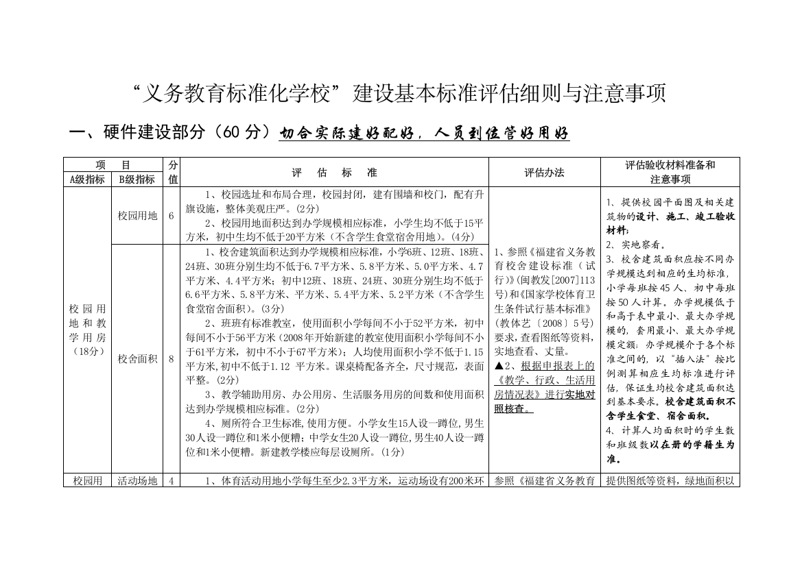 义务教育标准化学校建设基本标准评估细则与注意事项精