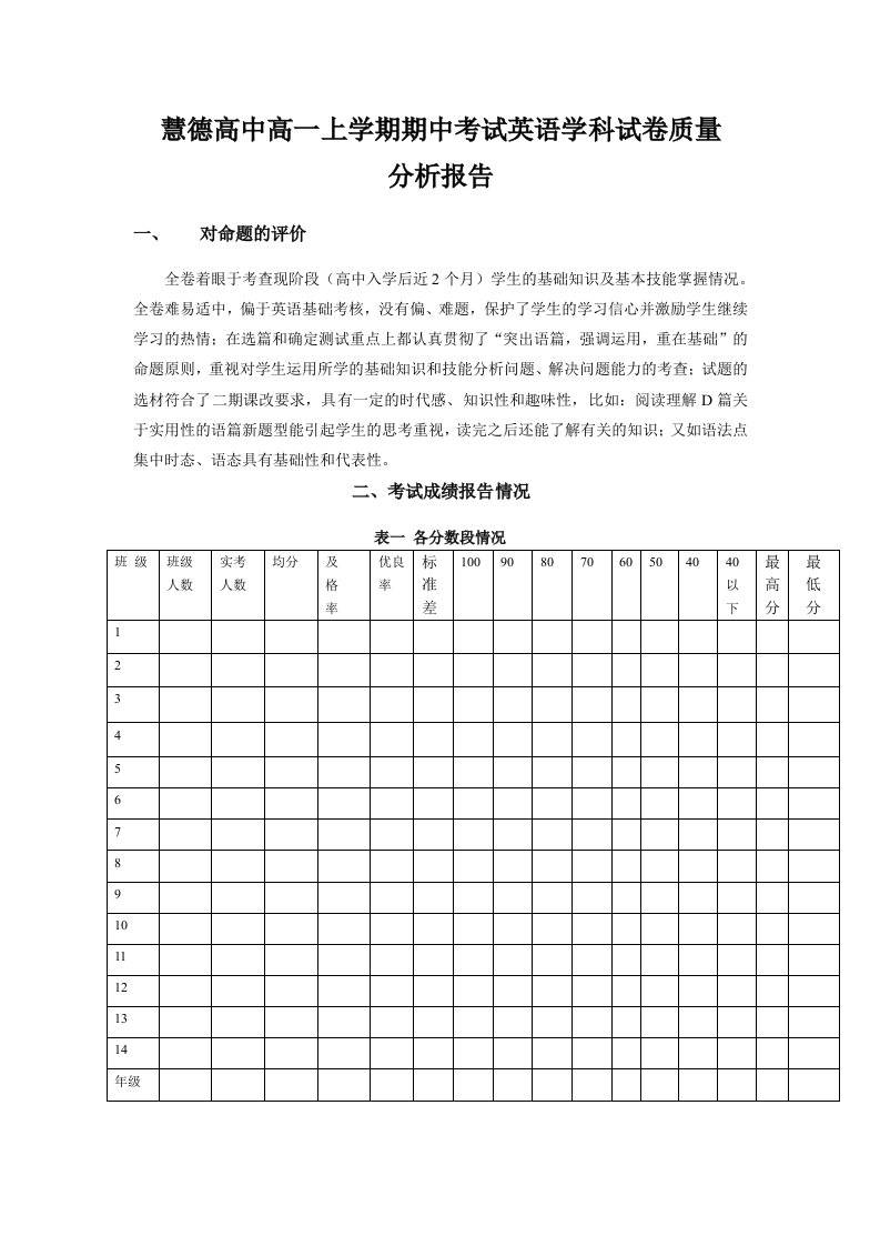 英语学科试卷质量分析报告