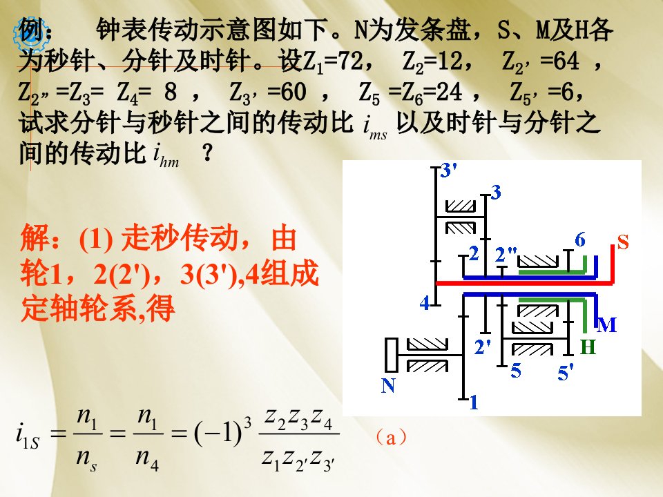 20-2行星轮传动比的计算
