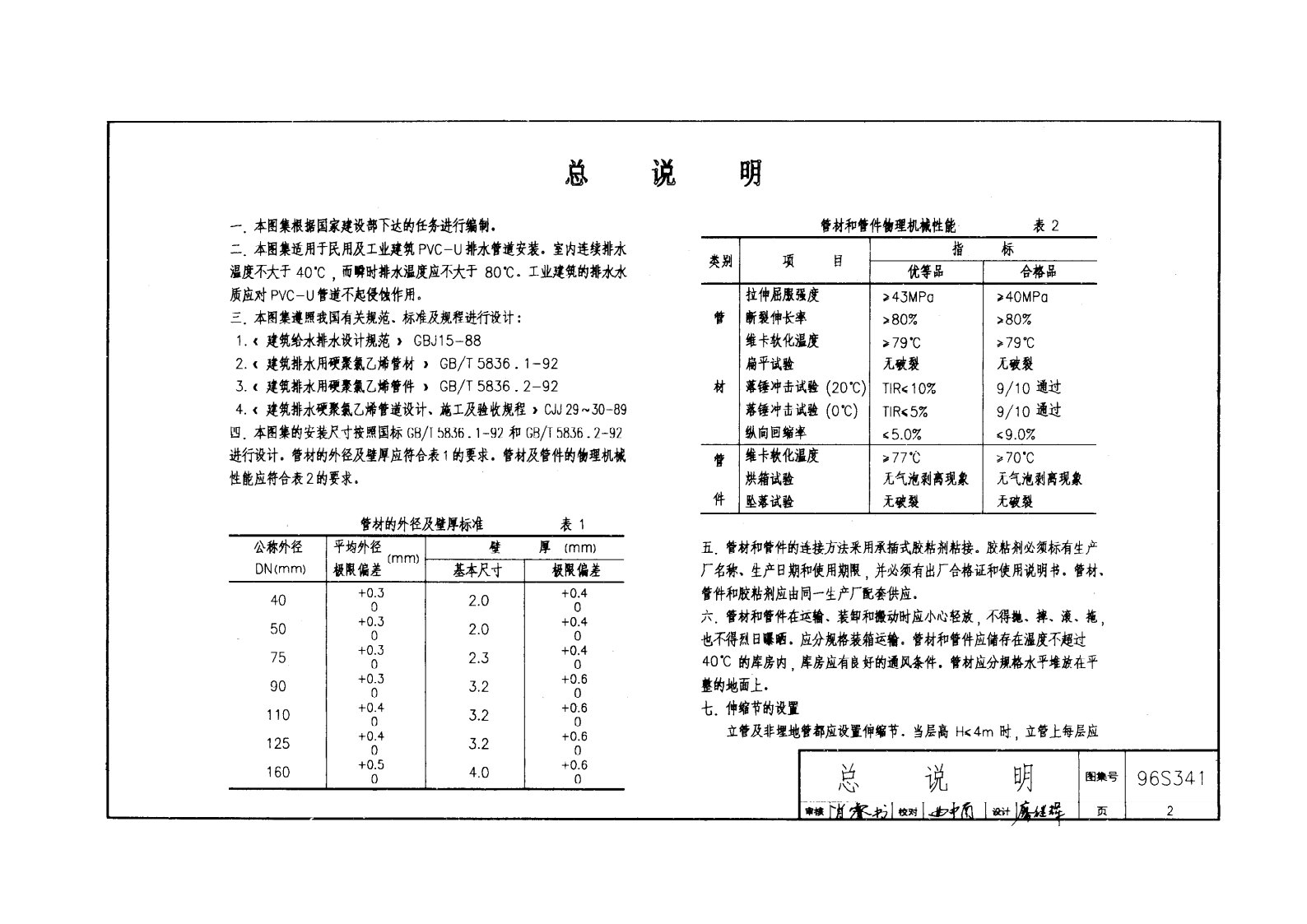 建筑排水用PVC管安装图集