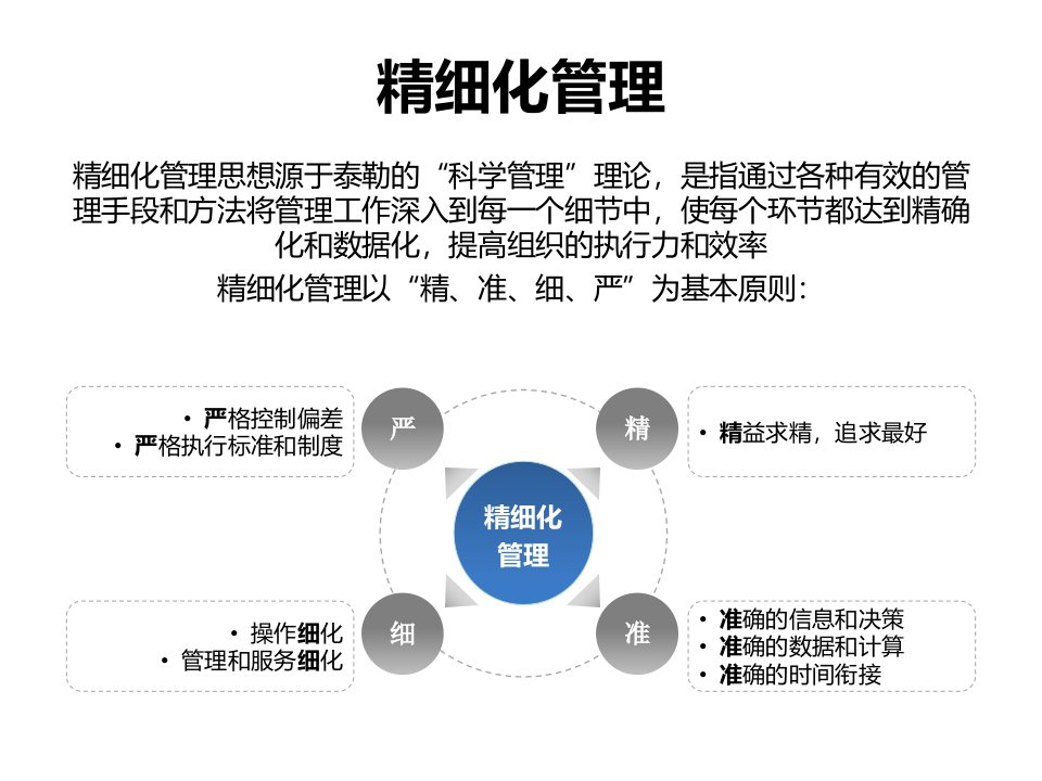 危重症患者的血糖管理ppt课件