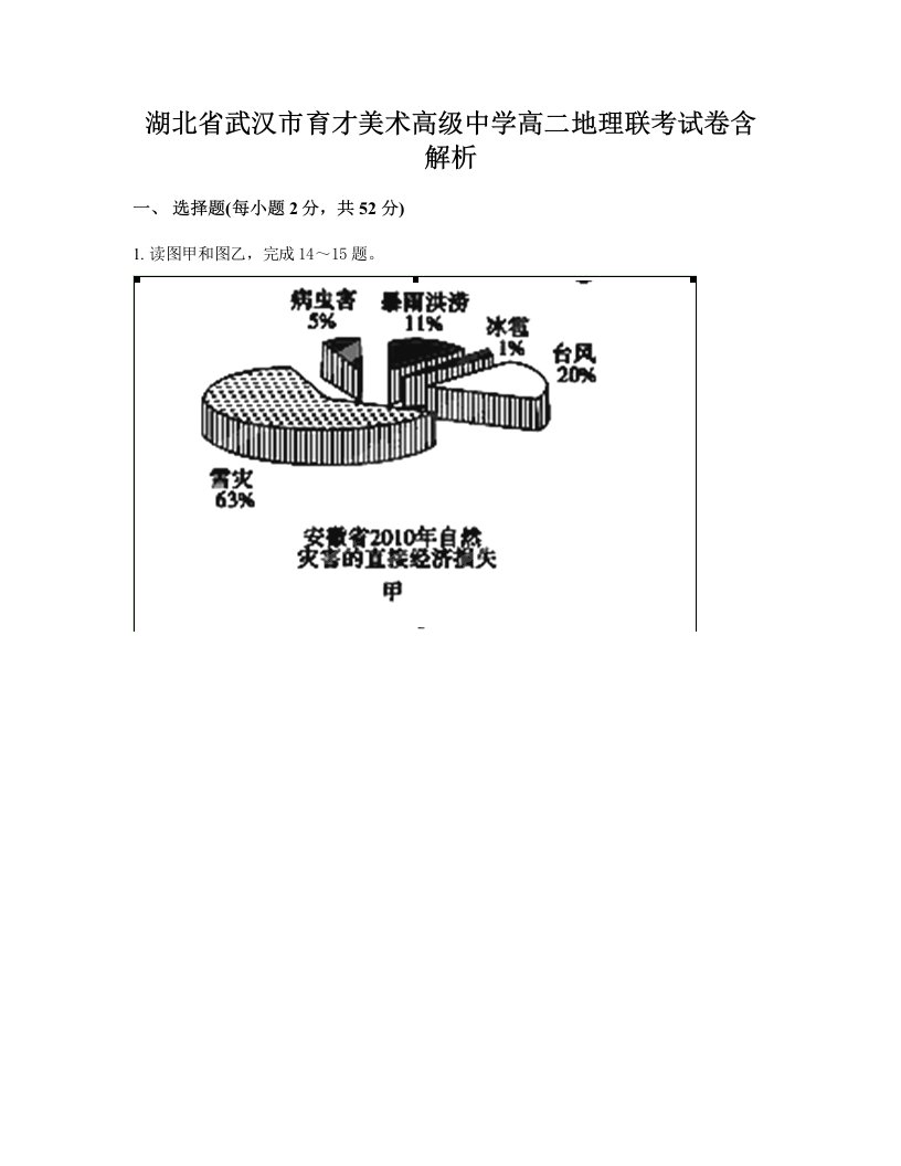 湖北省武汉市育才美术高级中学高二地理联考试卷含解析