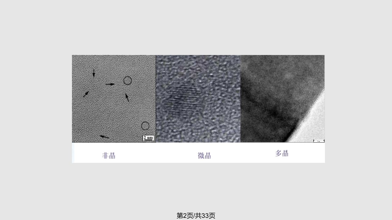 非晶态固体学习