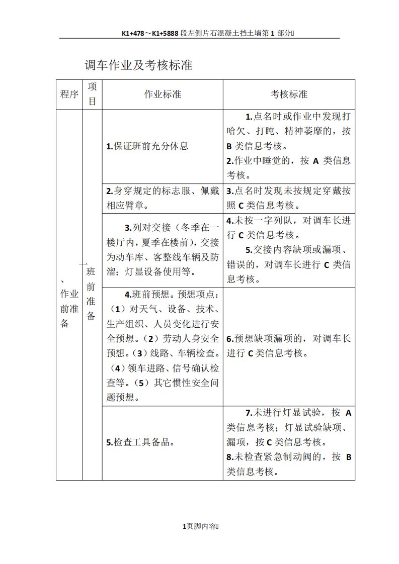 调车作业及考核标准