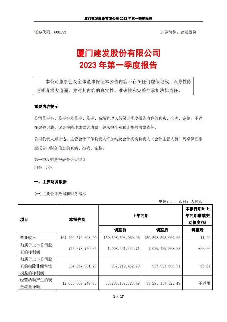 上交所-建发股份2023年第一季度报告-20230428