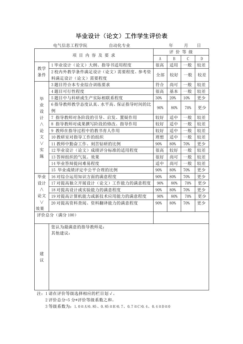 毕业设计论文工作学生评价表