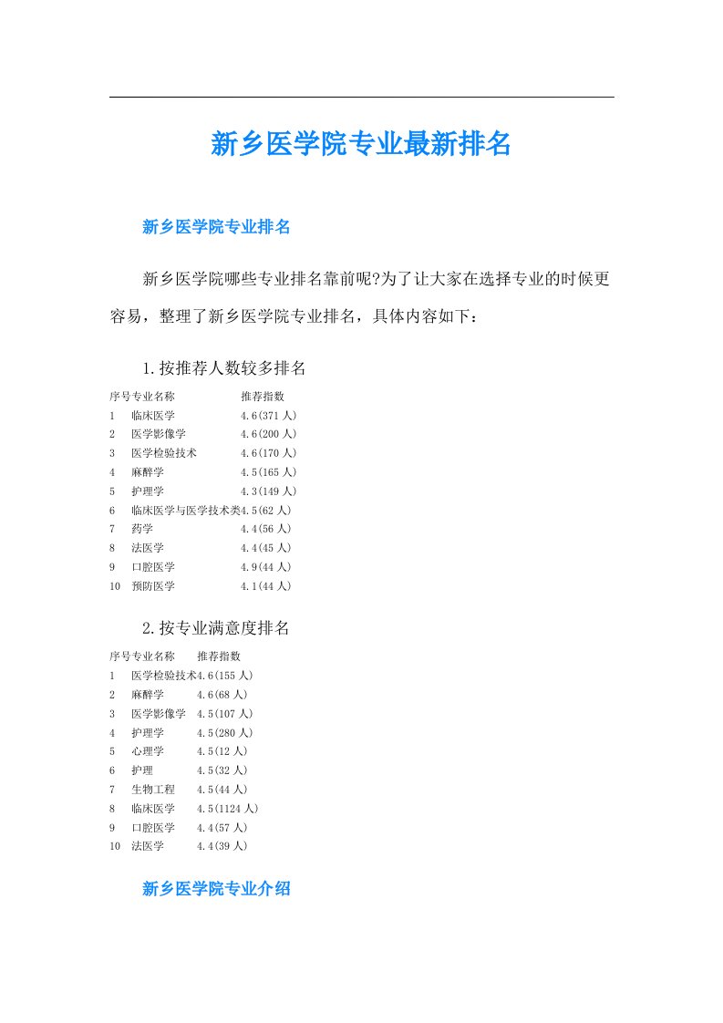 新乡医学院专业最新排名